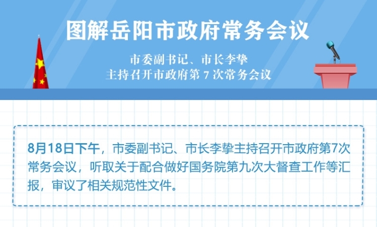 图解：岳阳市人民政府第7次常务会议 