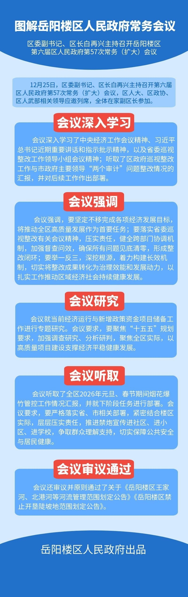 ����¥������������������57�γ������󣩻��� ͼ��